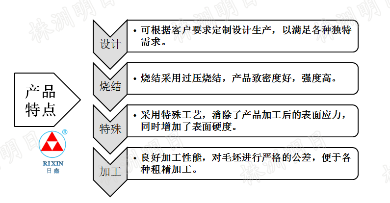 香港澳六宝典资料