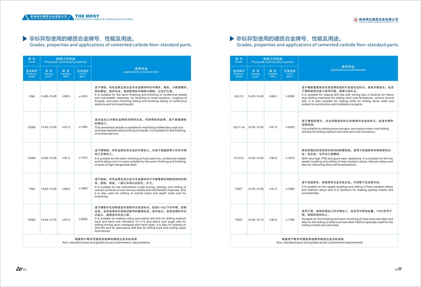 香港澳六宝典资料