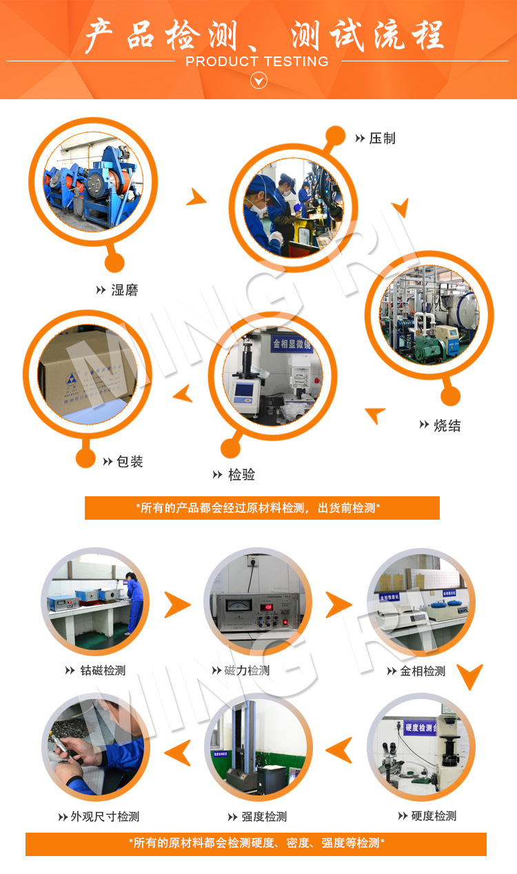 香港澳六宝典资料