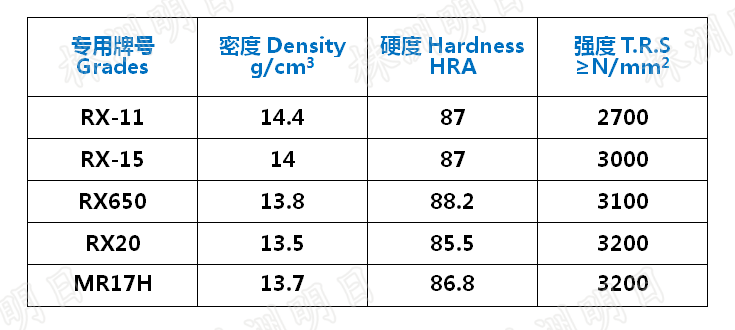 香港澳六宝典资料