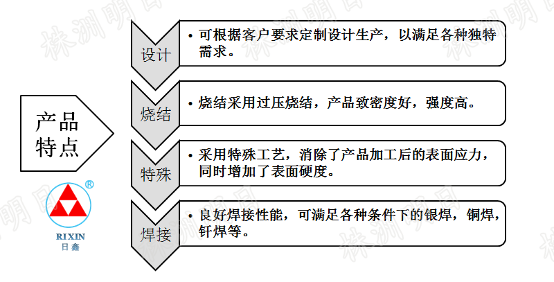 香港澳六宝典资料