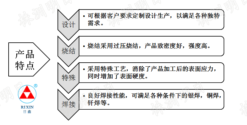 香港澳六宝典资料