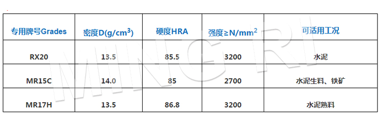 香港澳六宝典资料