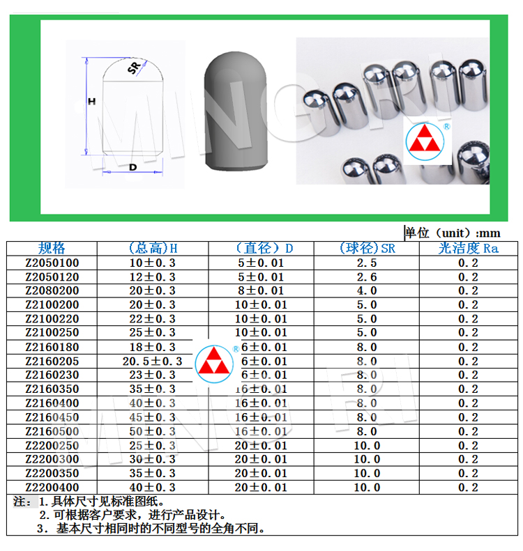 香港澳六宝典资料