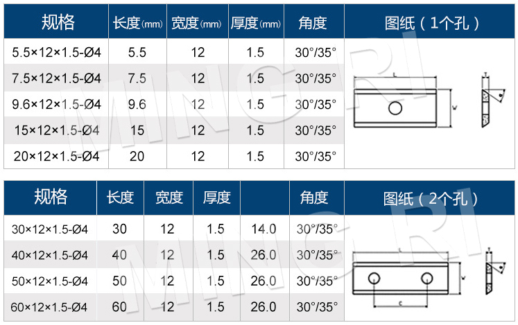 香港澳六宝典资料