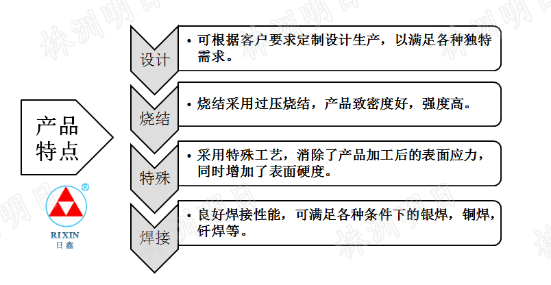 香港澳六宝典资料