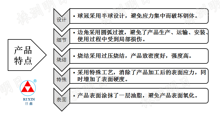 香港澳六宝典资料